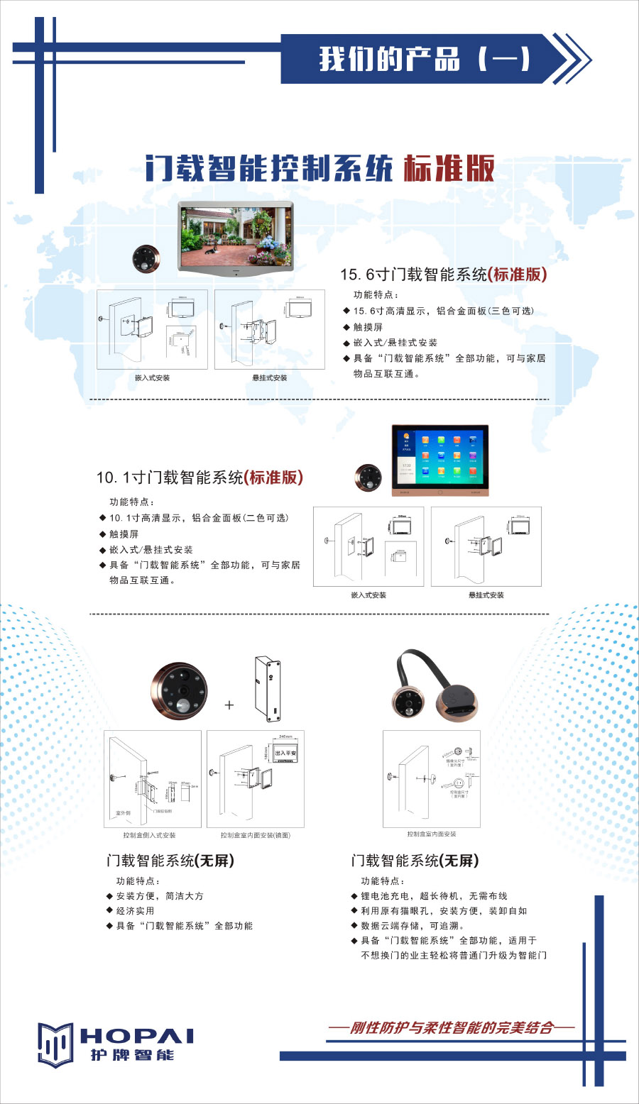 19、我們的產品一
